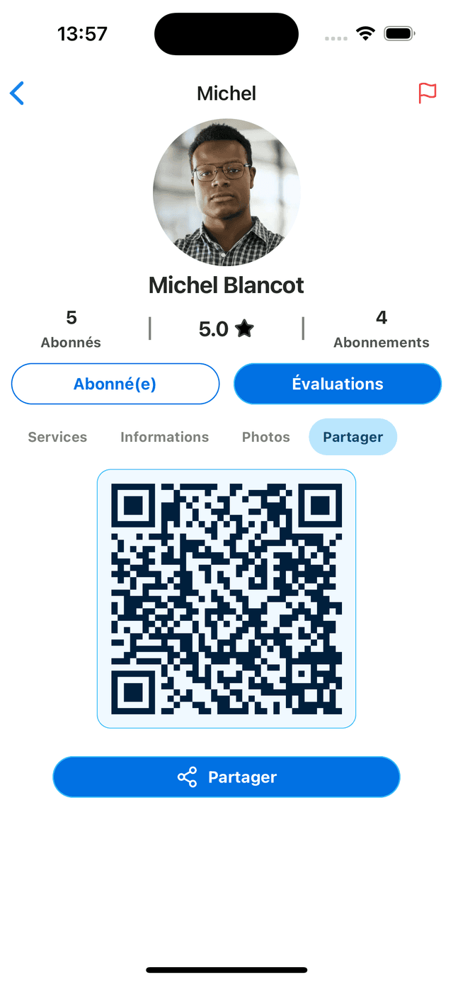 Share